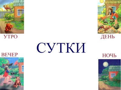 Сутки Сутки