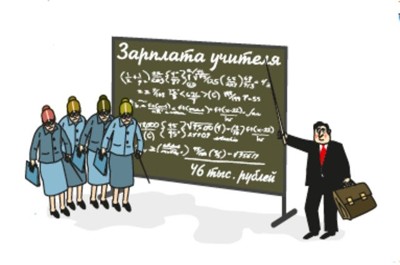 Мы верим Мы верим