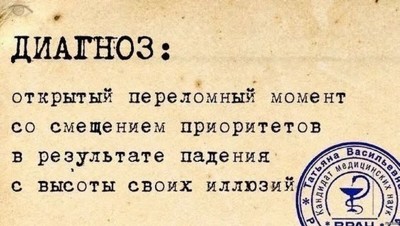 Диагноз Диагноз